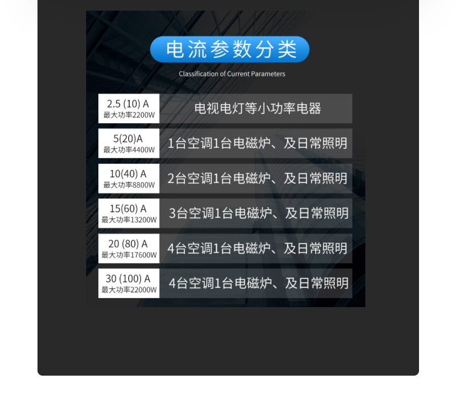 �A���M����늱�����������